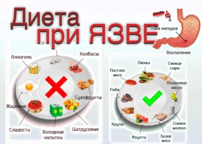 Аватар пользователя Anarussicniht_df68