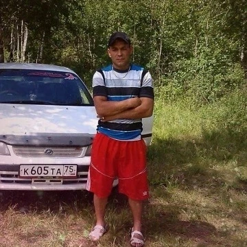 Аватар пользователя WiseCreator_e2d2