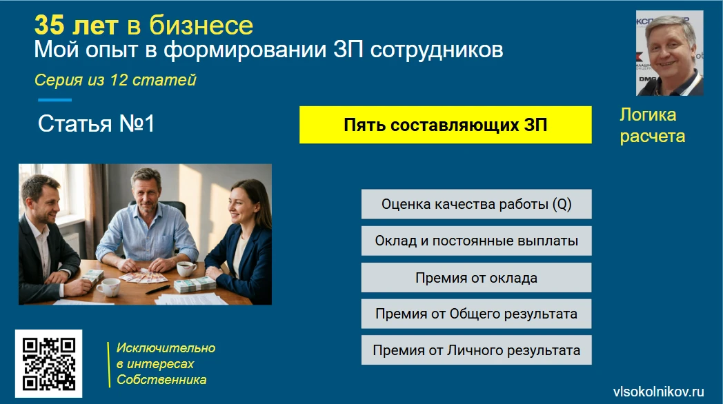 За 35 лет в бизнесе я видел сотни систем мотивации. Гениальные и разрушительные. Разные. Разработал и вот уже - изображение