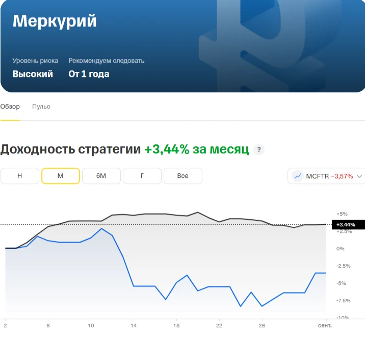 Моя торговая стратегия,веду системную работу по выходу из просадки. Улучшил систему фильтрация сигналов на - изображение