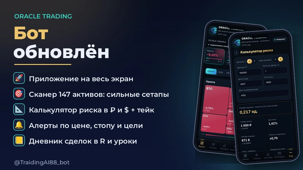 Что нового: 📱 Приложение на весь экран: рынки, сигналы, календарь и инструменты в одном месте 🎯 Сканер 147 - изображение