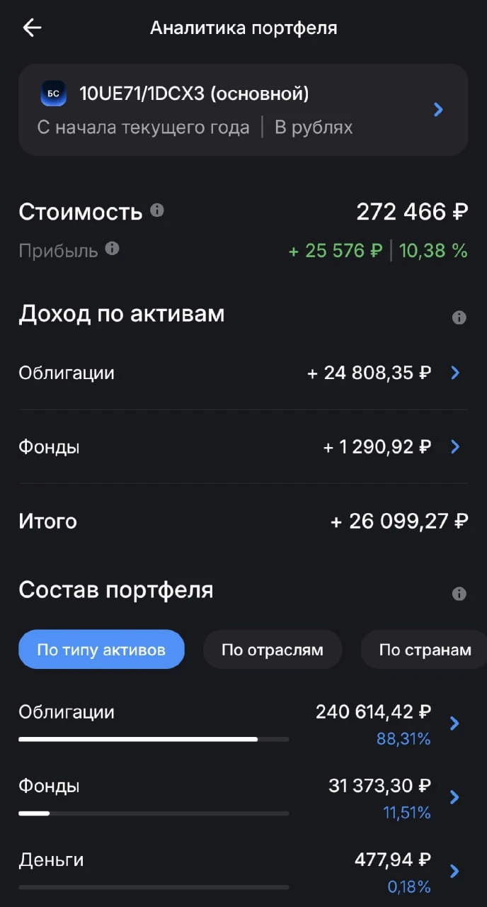 Результаты прошлой С 19.10.26 по 25.10.26: 💸 Пришло: 3.701,33₽ купонов; 📝 💰 Стоимость портфеля - 472.780 ₽ - изображение