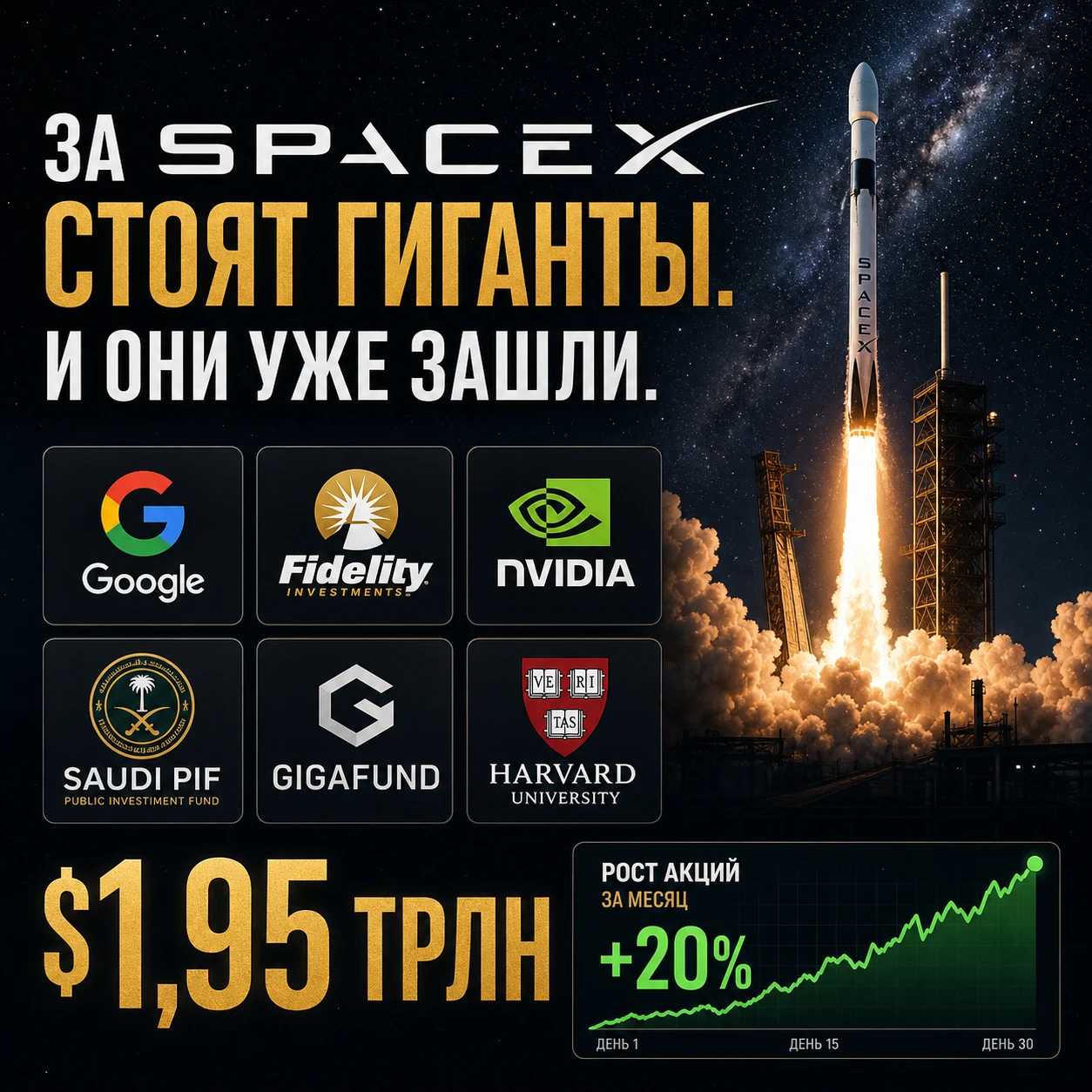 #SpaceX #ИлонМаск #Alphabet #Google #Nvidia #инвестиции #космос #Starlink #IPO #фондовыйрынок #аналитика - изображение