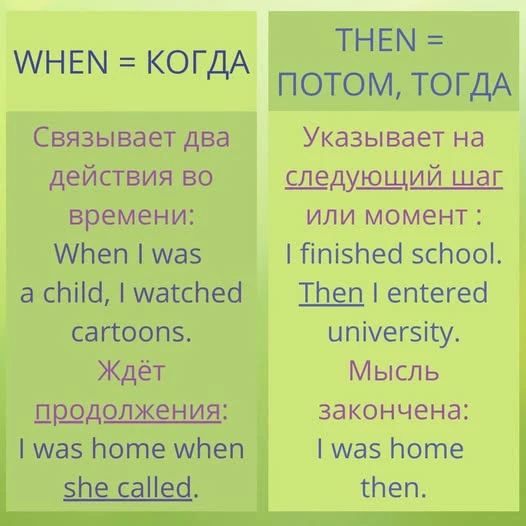 #английский #английскийязык #английскийдляфинансов #финансовыйанглийский Больше английской грамматики здесь: - изображение