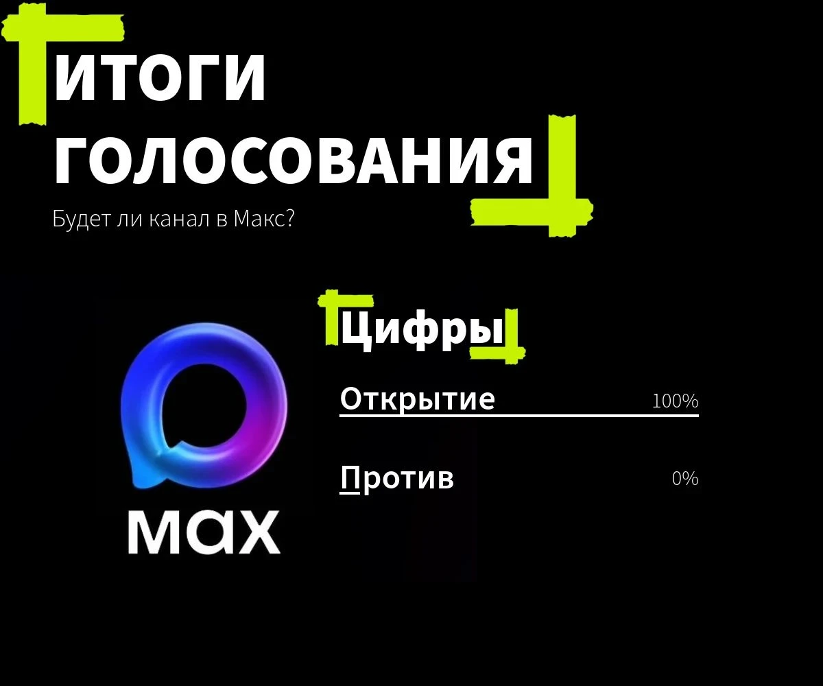 Итоги голосования канала: 100% — за открытие 0% — против открытия Спасибо всем голосовавшим. Завтра, 9 октября, - изображение