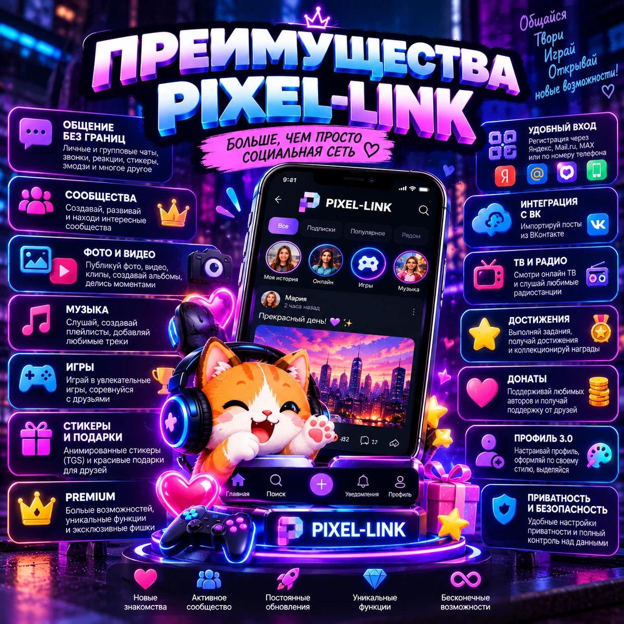 🚀 PIXEL-LINK — БОЛЬШЕ, ЧЕМ ПРОСТО СОЦИАЛЬНАЯ СЕТЬ! 💙 Зачем переключаться между десятками приложений, если всё - изображение