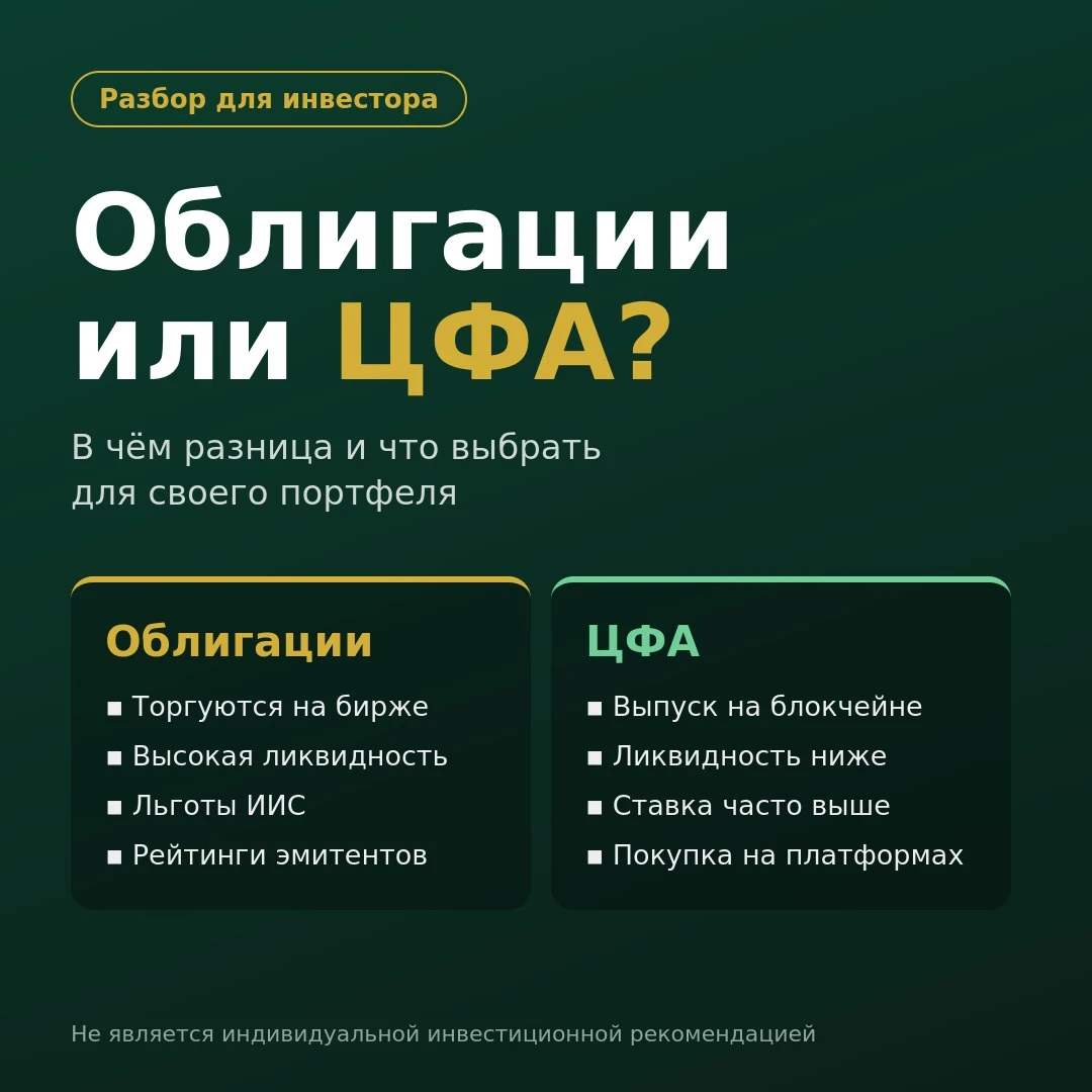 **Облигации и ЦФА: в чём разница? 🤔** Оба инструмента приносят доход по долговому обязательству, но устроены - изображение