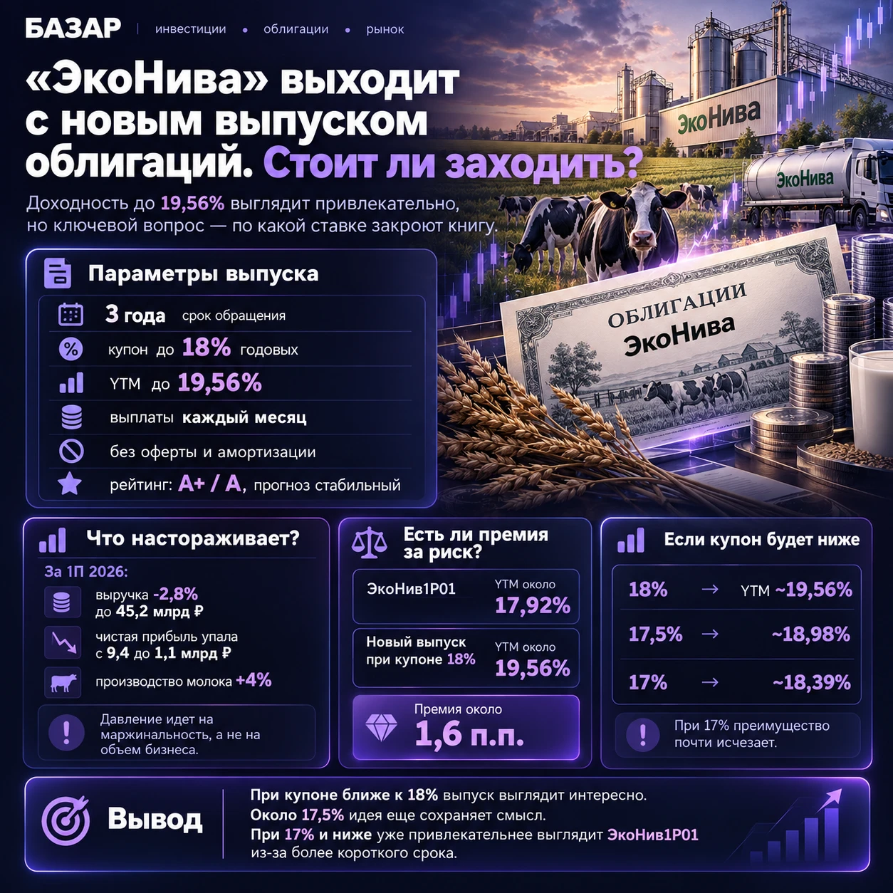 Компания готовит трехлетний выпуск 001Р-04 с ежемесячным купоном. Главные параметры: — купон — до 18% годовых; — - изображение