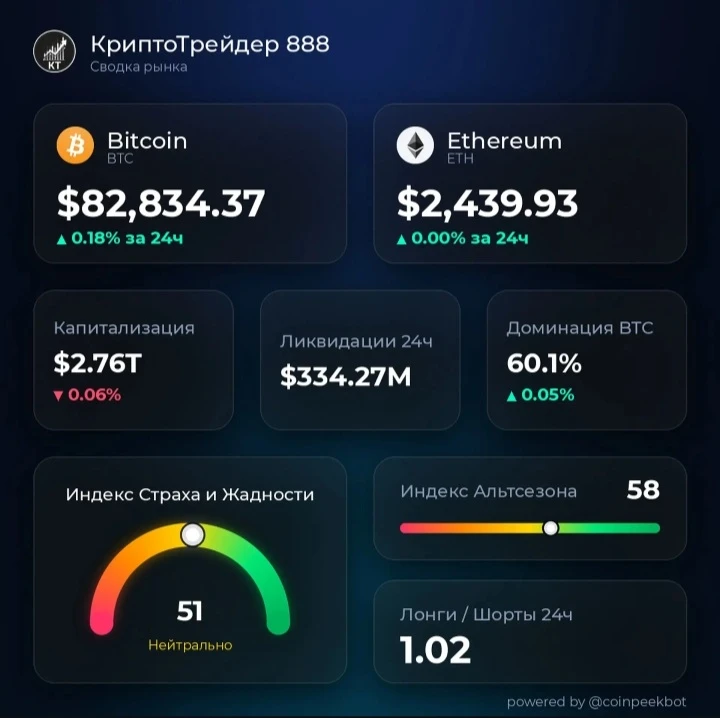 Изображение из поста - изображение