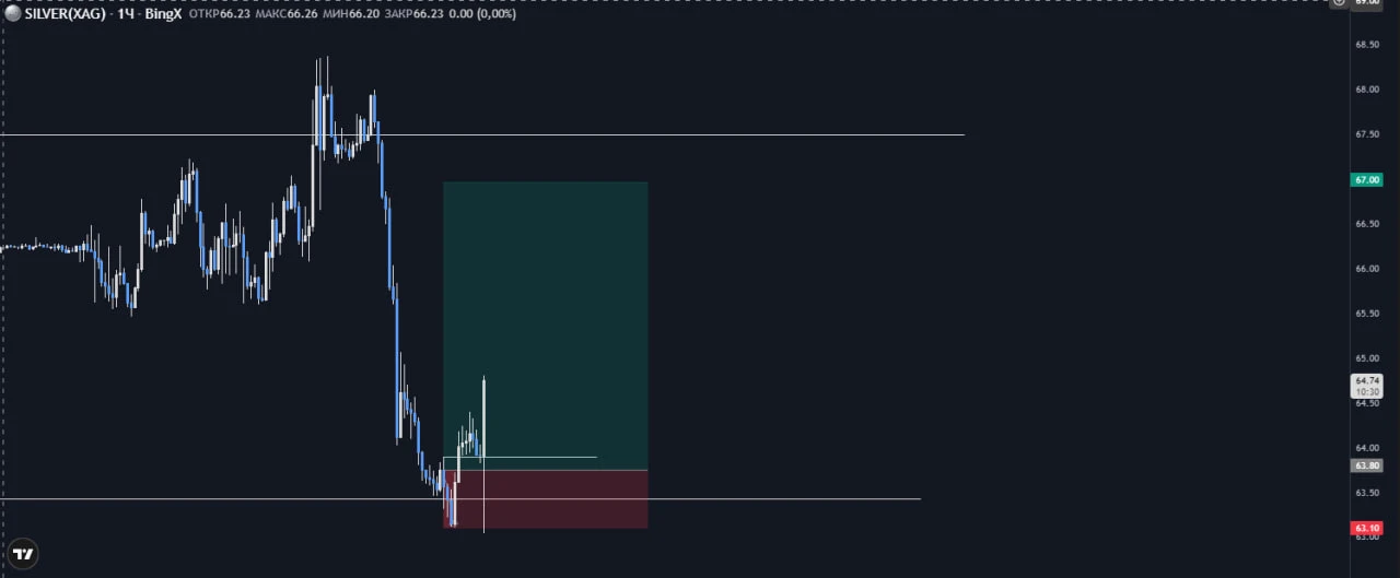 #XAG Я тебя понял... - изображение