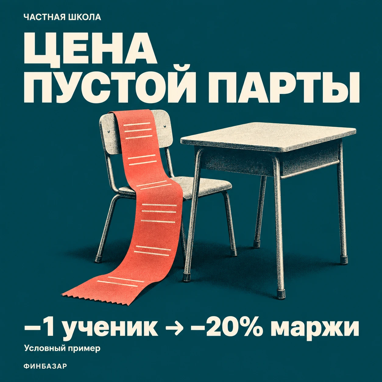 Разбирал проект частной школы. Полезная цифра, которой почти ни у кого нет: себестоимость одного места в месяц. - изображение