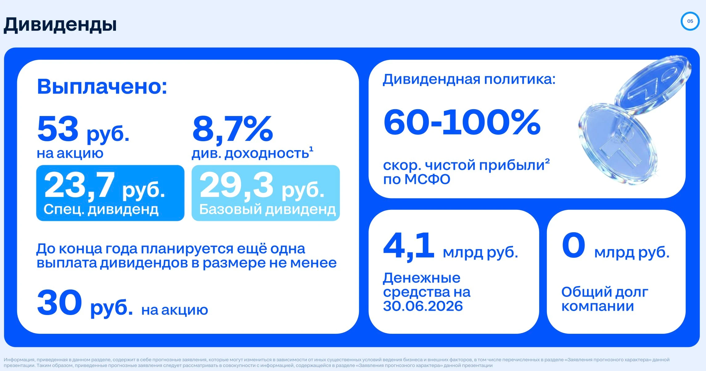 Рынок недвижимости все еще сложно назвать здоровым. Высокие ставки ограничивают спрос, а объем ввода жилья в - изображение