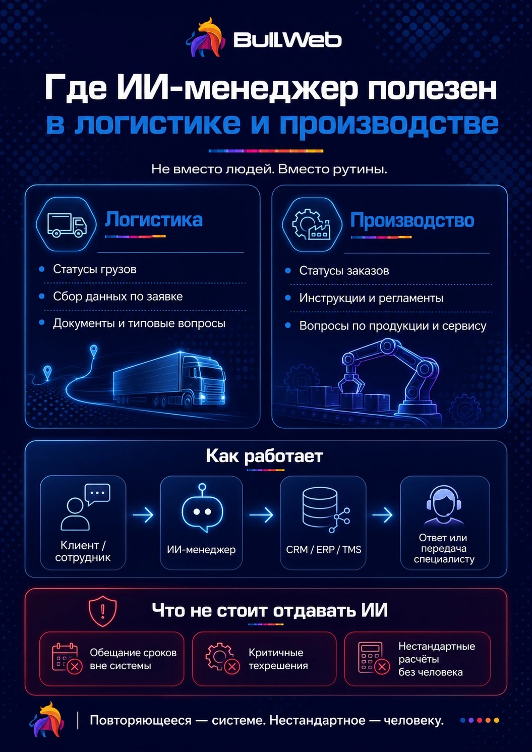 На прошлой неделе писал статью для площадки Snap&Get - ​ https://snapget.su Подробнее статью можете прочитать - изображение