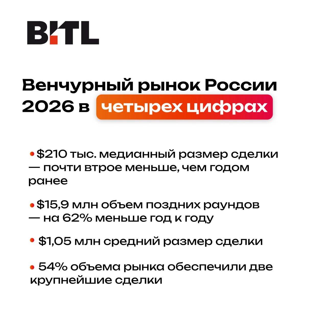 По исследованию Dsight, подготовленному при поддержке Б1, Т-Банка и Kama Flow, в первом полугодии 2026 года - изображение