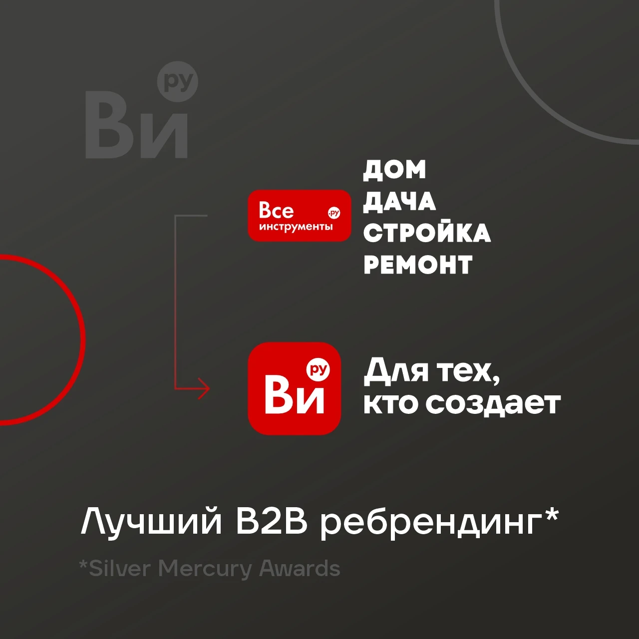 🥉Бренд ВИ.ру взял бронзу в номинации «Лучший B2B ребрендинг» на премии креативных и маркетинговых коммуникаций. - изображение