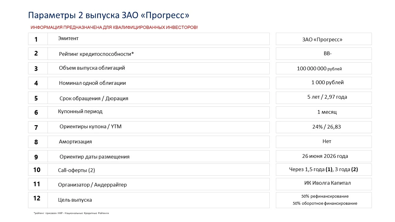 ❗️Информация для квалифицированных инвесторов 🌾 На пятницу, 26 июня, запланирован новый выпуск облигаций - изображение