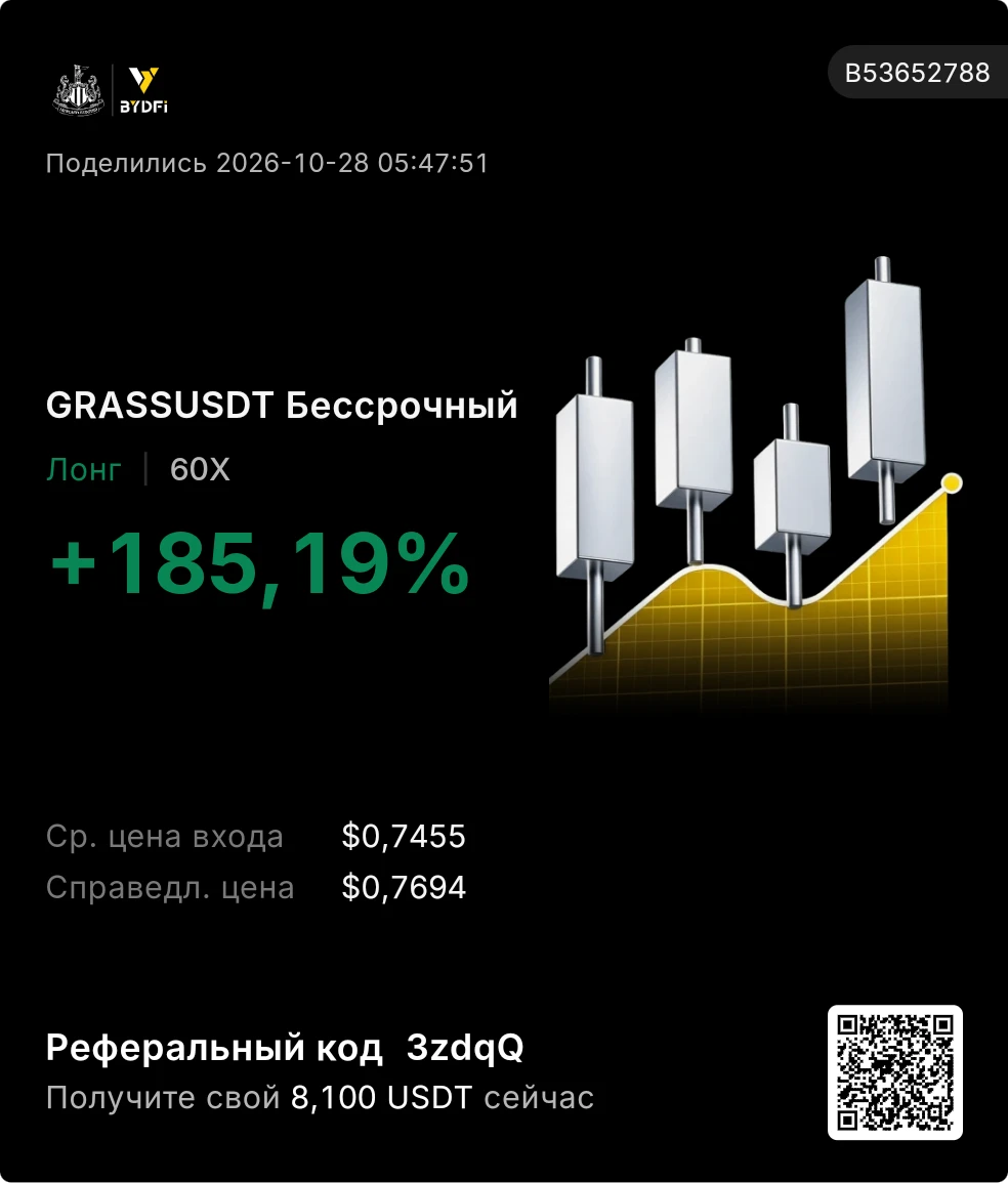 #grass #лонг #шорт #фьючерсы - изображение