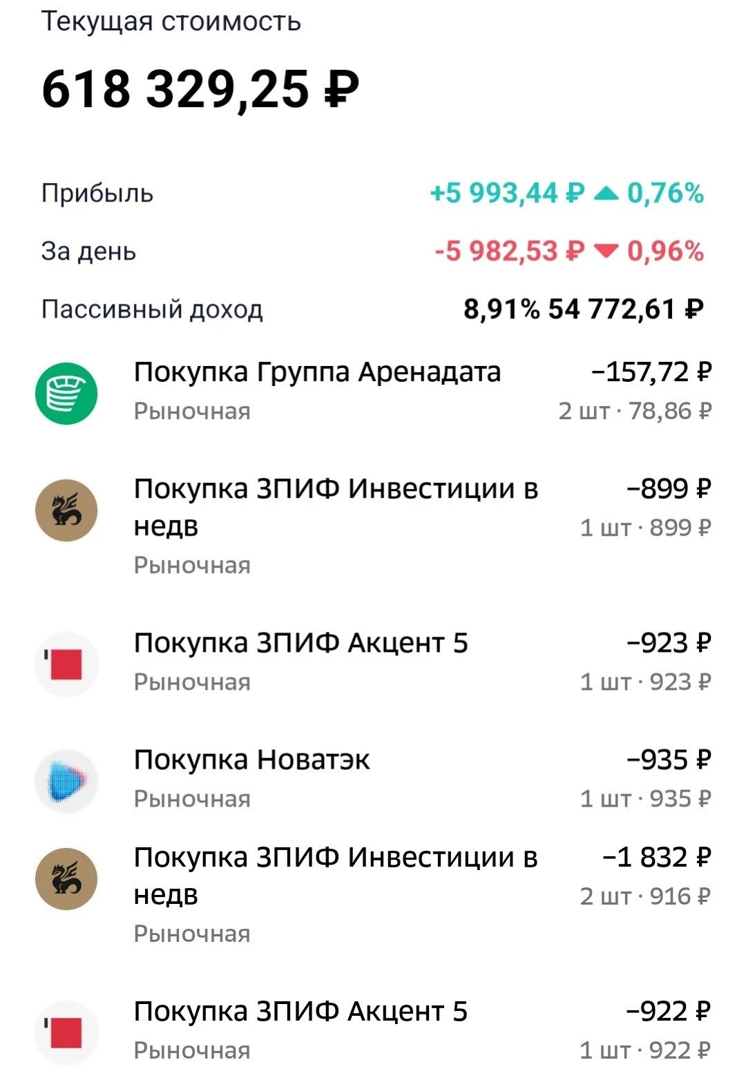 ———————————— 💸 Пополнение – 2 500 ₽ 💰 Пассивный доход – 971,74 ₽ 💰 Погашение – 2 000 ₽ (облиг. Селектел) - изображение
