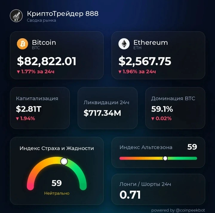 Изображение из поста - изображение