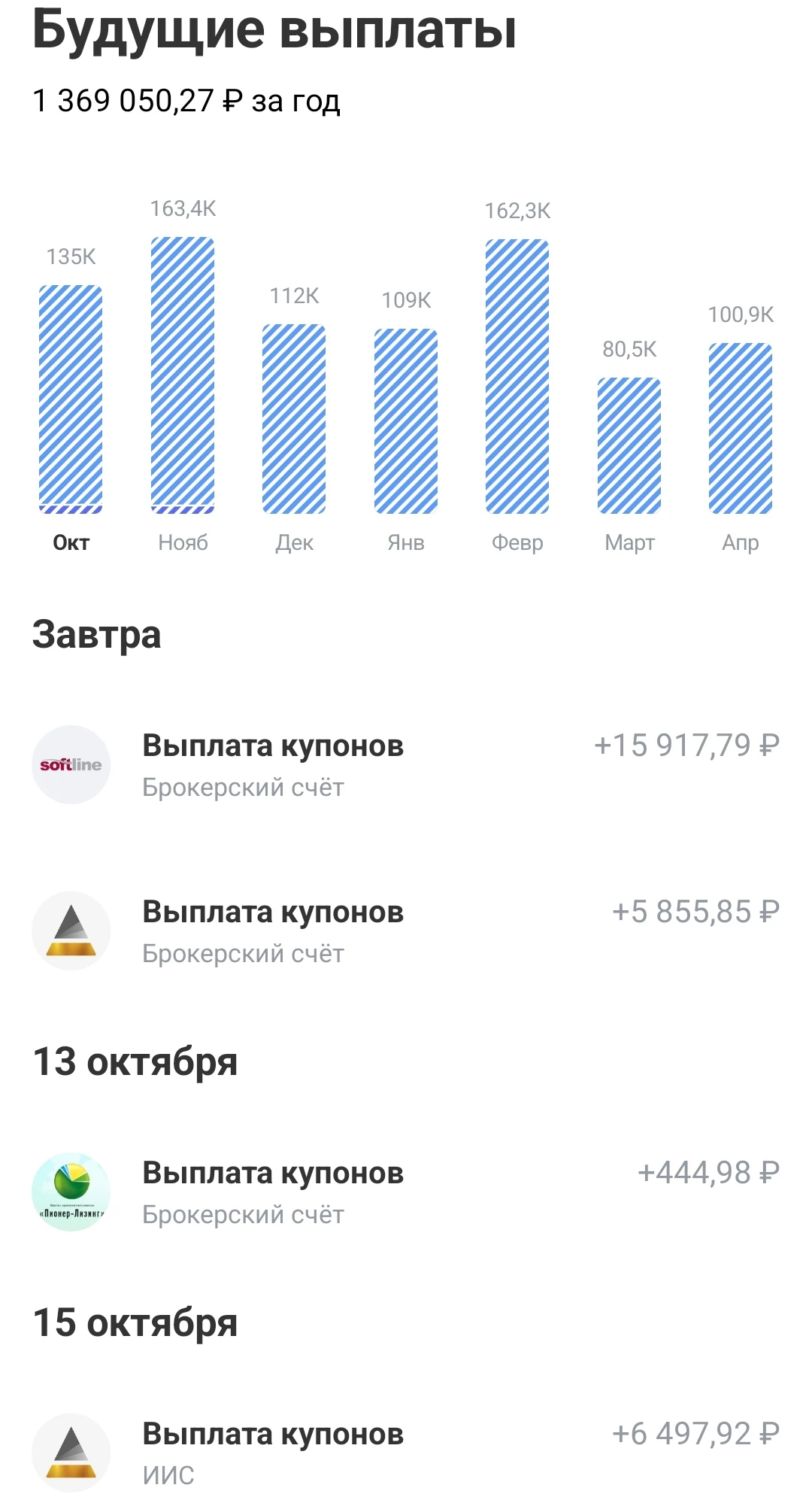 Я уже сотни раз писал об этом во многих постах. И ещё 1000 раз напишу в других... 📝 Многие ищут секрет, кнопку - изображение