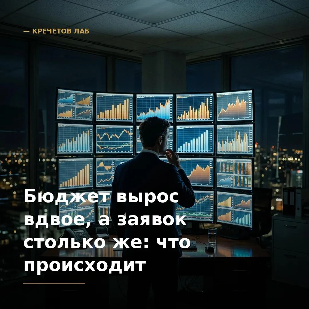 Почему масштабирование рекламы упирается в стену и как её обойтиКлассическая история: канал давал 12 обращений - изображение