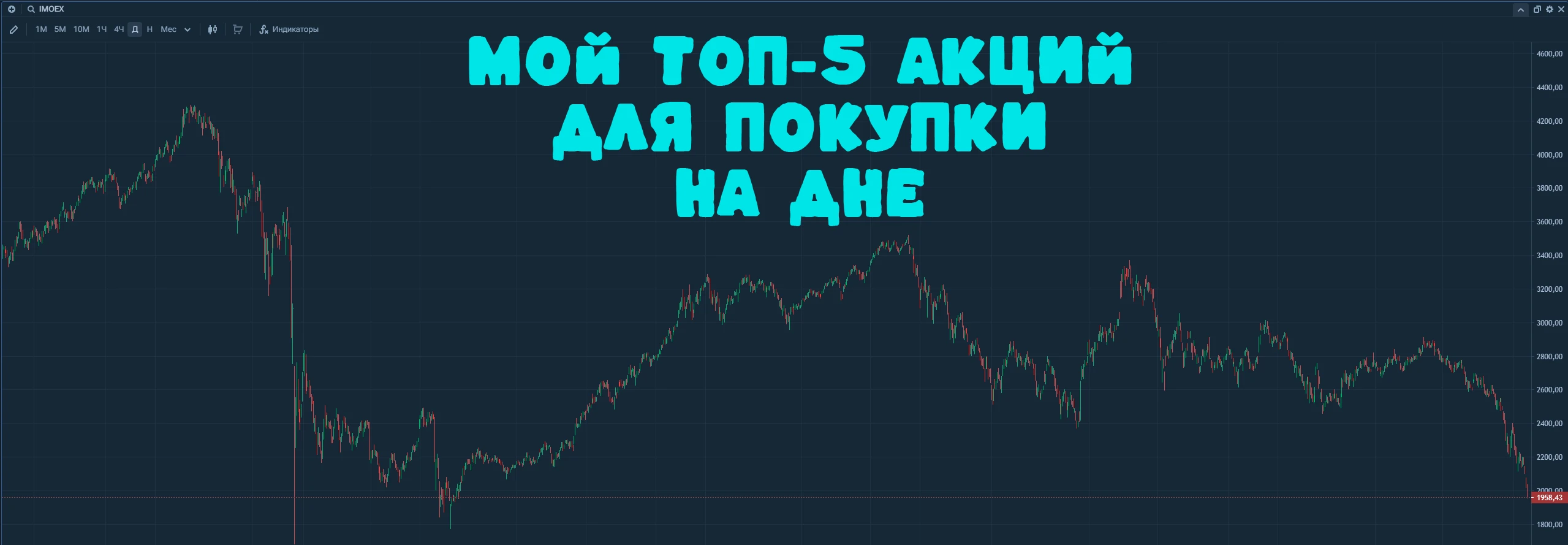 Привет, друзья! Индекс Мосбиржи не просто скользнул вниз, он с треском пробил психологическую отметку в 2000 - изображение