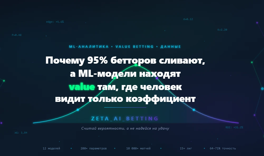 Каждый день тысячи смотрят на коэффициент 2.10 и думают: «Валуй!». Через неделю депозит уходит. Проблема не в - изображение