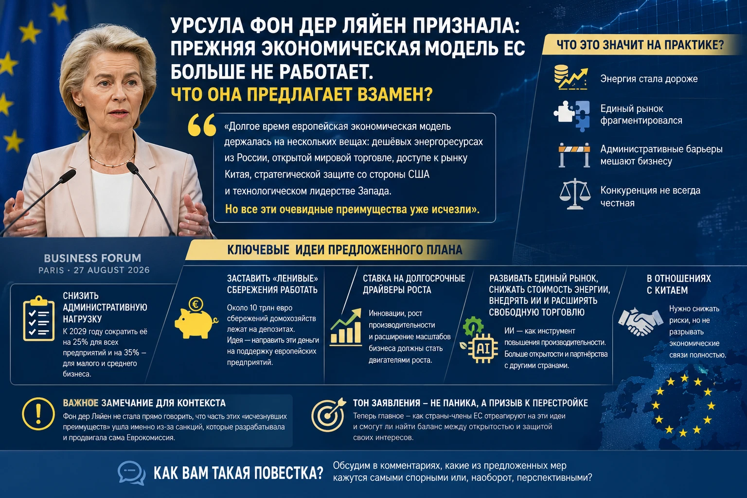 27 августа на бизнес-форуме в Париже глава Еврокомиссии Урсула фон дер Ляйен сделала заявление, которое многие - изображение