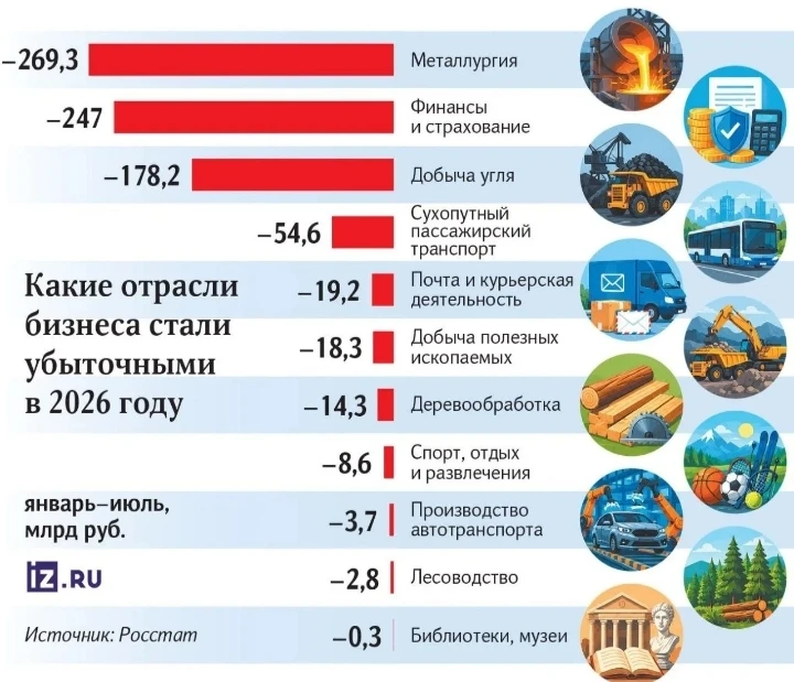 Изображение из поста - изображение