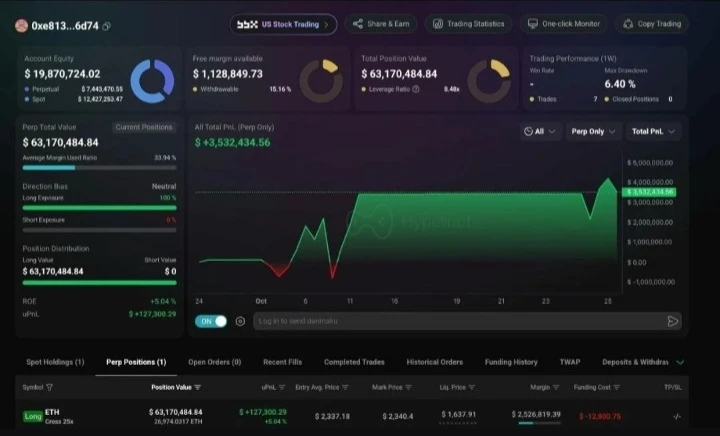 ➕Артур Хейс продолжает распродавать свой портфель. Он избавился от альткоинов на $28,8m за последние 24 часа - изображение