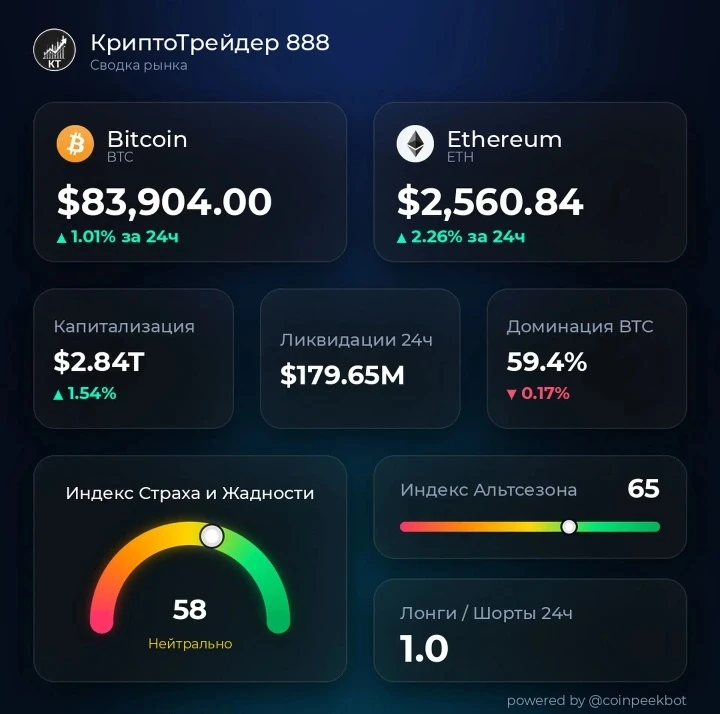 Изображение из поста - изображение