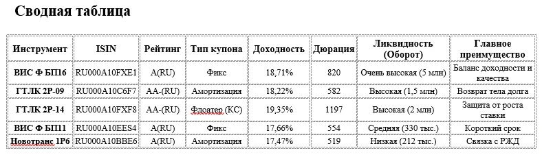 #БАЗАРразбор Внимание! Эта версия поста опубликована взамен взамен предыдущей, в которой обнаружена опечатка. В - изображение