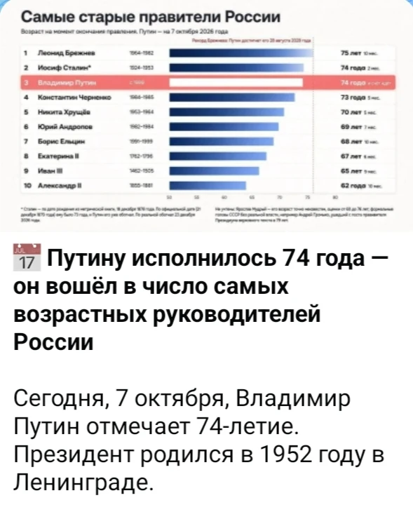 Изображение из поста - изображение