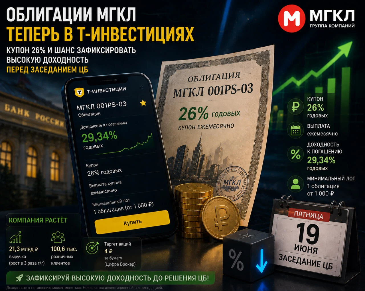 💰 Облигации МГКЛ теперь в Т-Инвестициях: минимальная покупка от 1000 руб и купон 26% и шанс зафиксировать - изображение