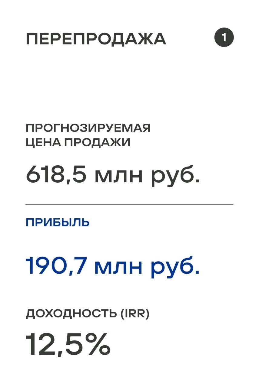 ❓Рассмотрели с коллегами три инвестиционные стратегии на примере офиса площадью 588 м2 с террасой 64 м2 (всего - изображение