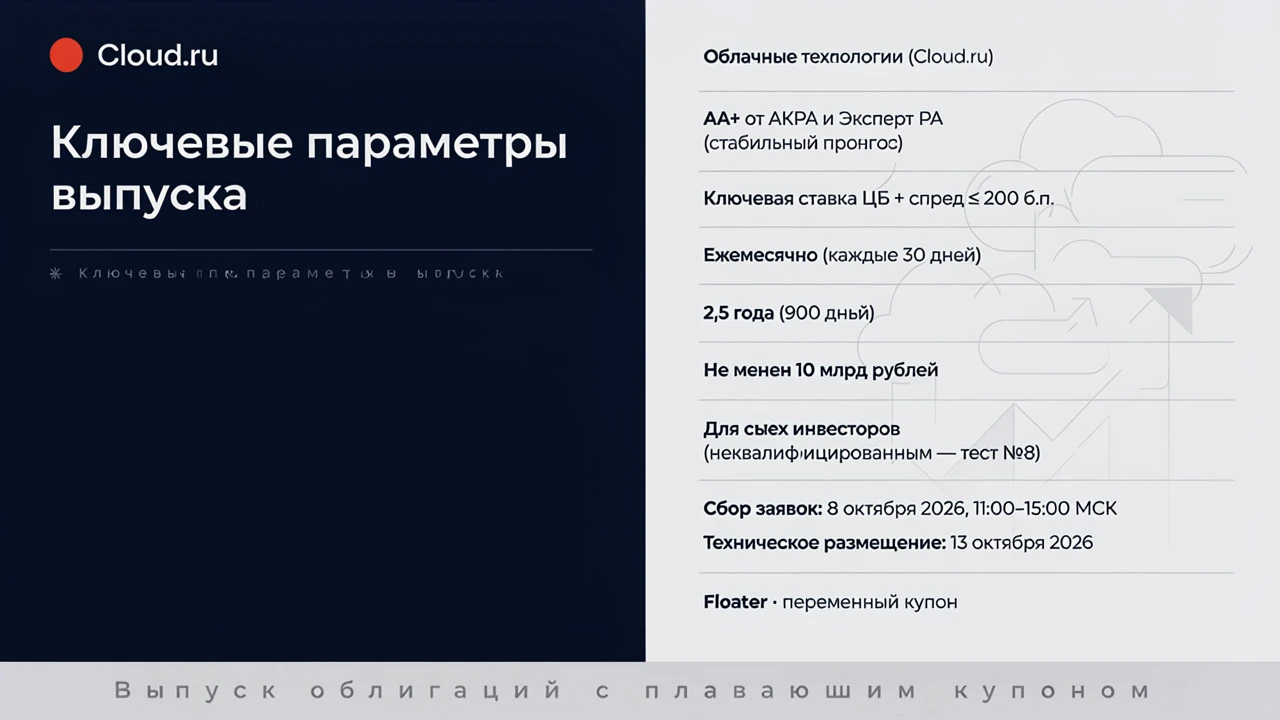☁️ Cloud. ru снова в игре: второй выпуск флоатеров с рейтингом AA+ и спредом до 200 б.п. 🚀 Друзья, на следующей - изображение