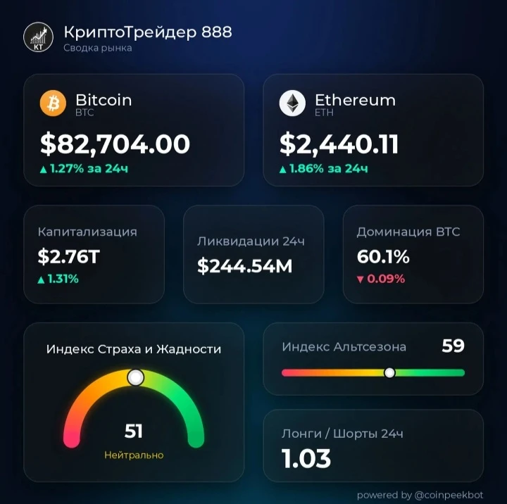 Изображение из поста - изображение
