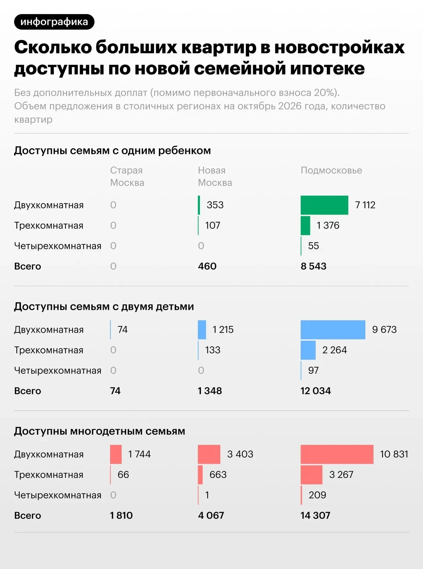 Изображение из поста - изображение