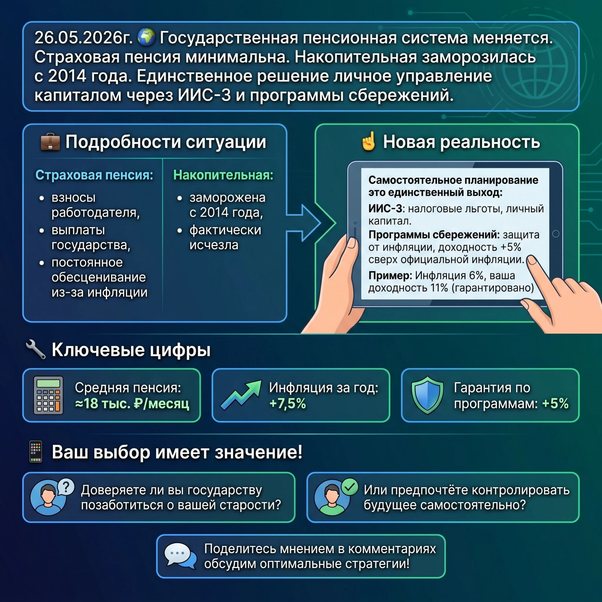 26.05.2026г. 🌎Государственная пенсионная система меняется. Страховая пенсия минимальна. Накопительная - изображение