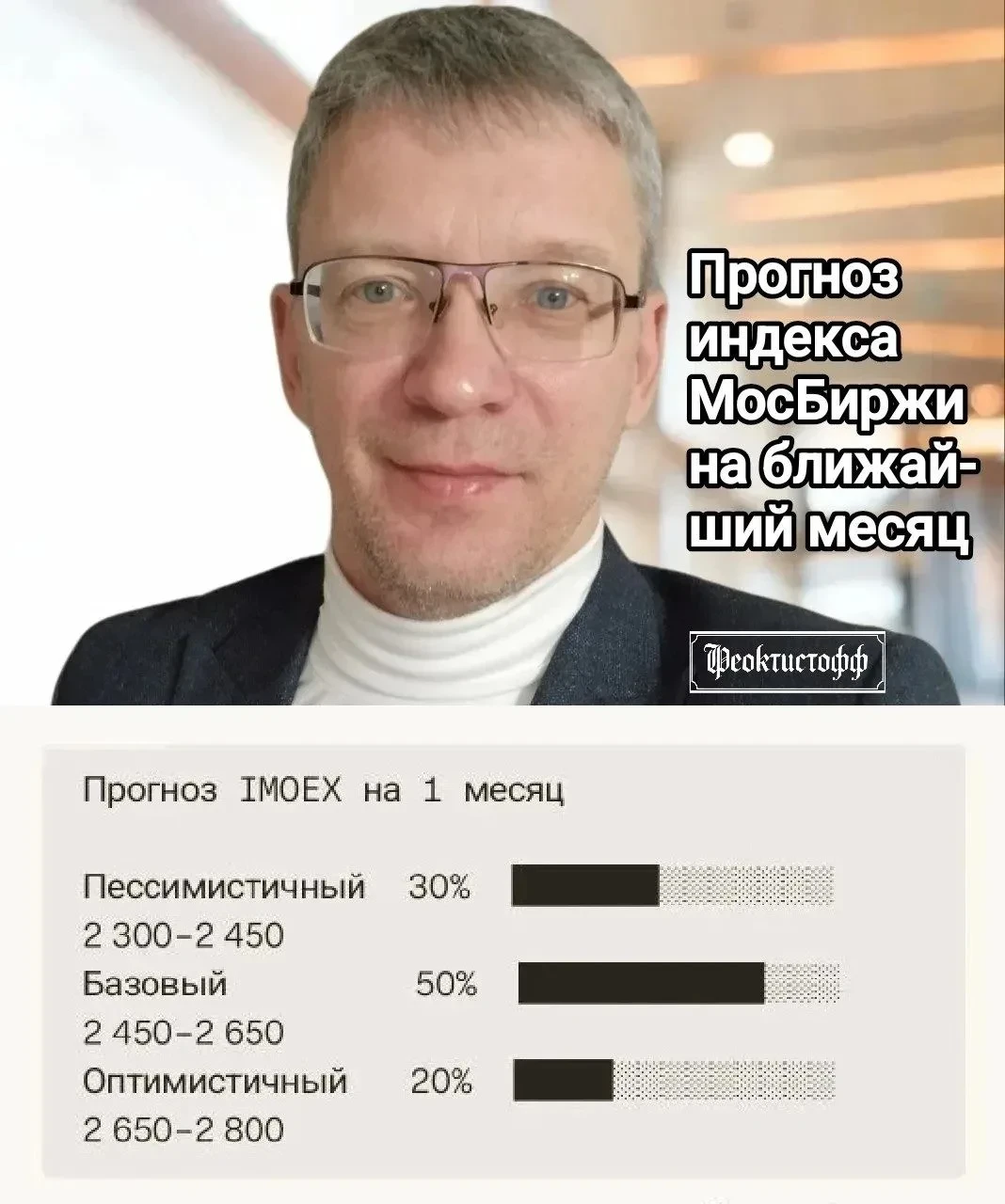 Коллеги-инвесторы, здравствуйте! Вы, вероятно, уже видели, что происходит с индексом МосБиржи в последнее время. - изображение