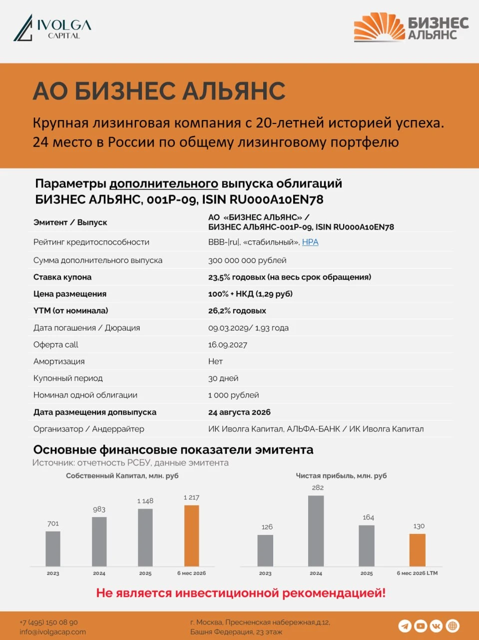 24 августа состоит размещение дополнительного выпуска облигаций АО «БИЗНЕС АЛЬЯНС» серии 001Р-09 Дополнительный - изображение