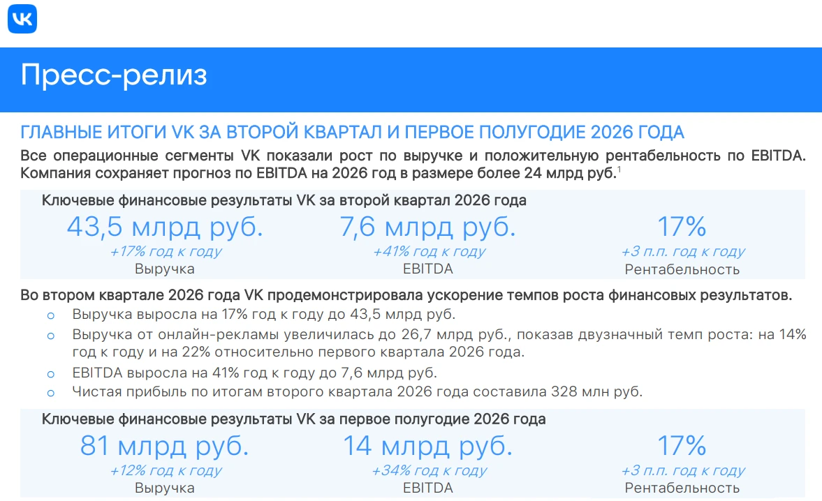 🧮 Сегодня VK ( $VKCO ) раскрыл отчётность по МСФО за 2 кв. и 6 мес. 2026 года, а значит самое время по горячим - изображение