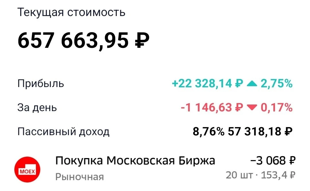 ———————————— 💸 Пополнение – 2 500 ₽ 💰 Пассивный доход – 1 237,56 ₽ выплата по фонду ЗПИФ Акцент 5 $XACCSK – - изображение