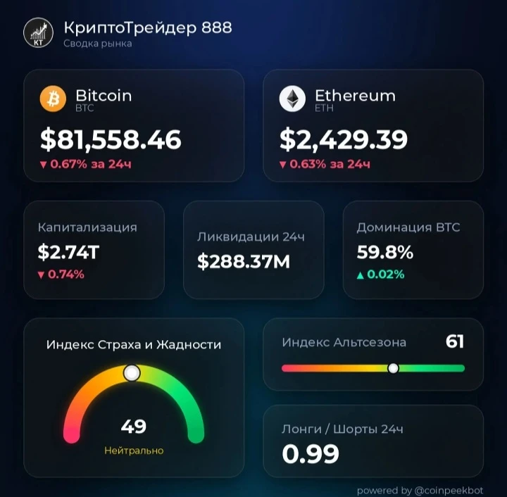 Изображение из поста - изображение