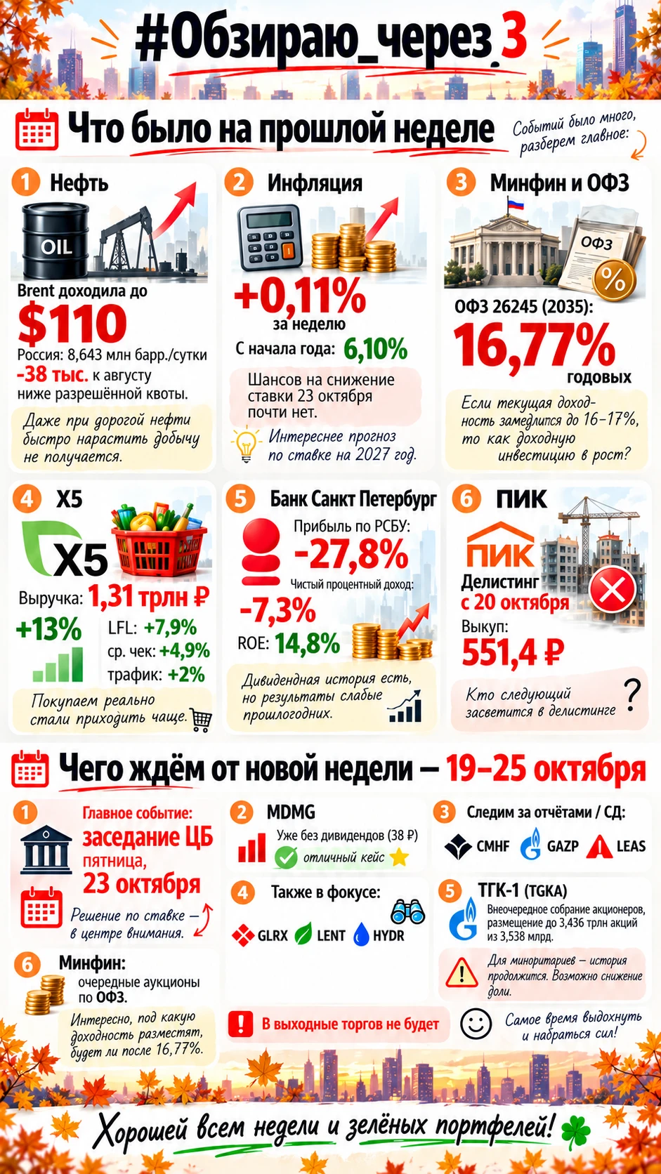Перед тем, как причинить вам непоправимую пользу своим еженедельным #обзираю_через_з хочу поделиться - изображение