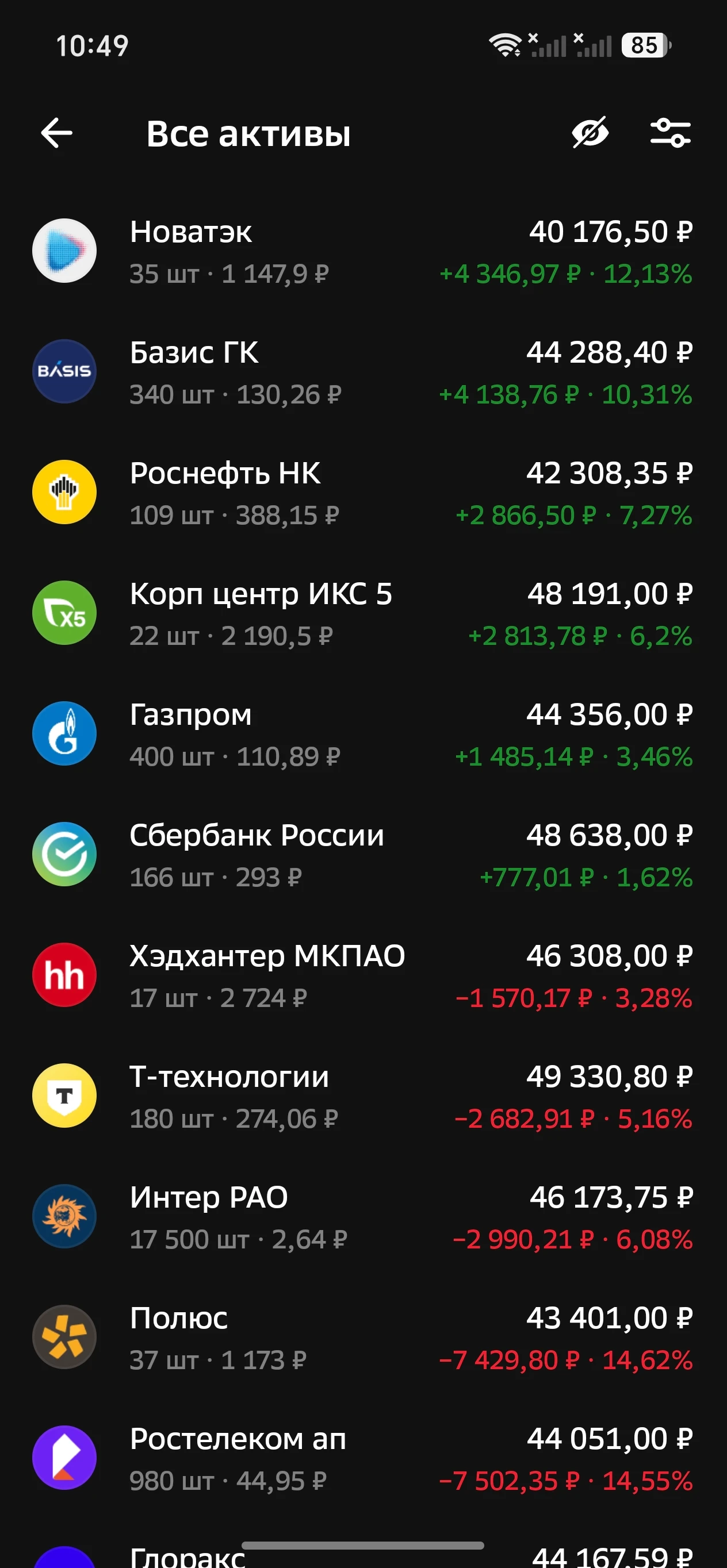 Чуть продал базис и новатэк пока в плюсе переложил в т-технологии и хэдхантер хз насколько правильно, но мысль - изображение