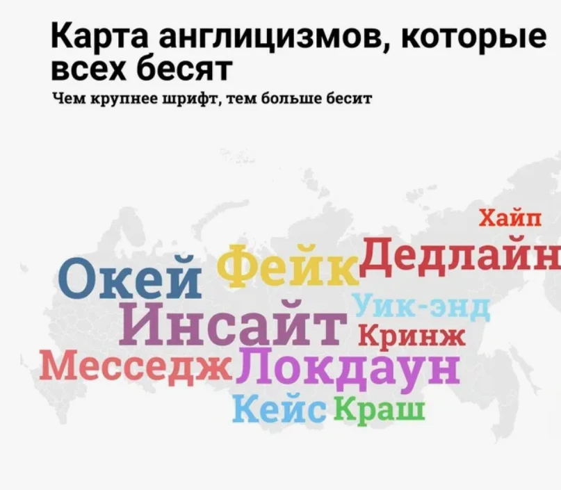 – Дайвинг ( diving ): от dive «нырять». Ныряли, пока не вынырнули в русском. – Дайджест ( digest ): от лат. - изображение