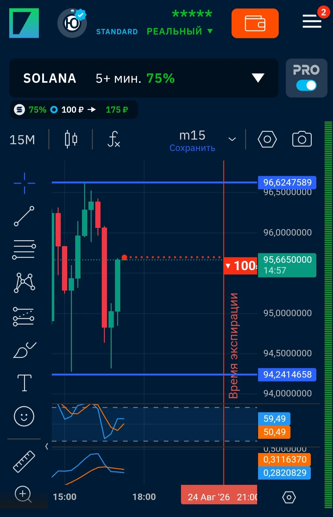 Запас хода не большой но есть куда🪫 По индикатору SELL🔽 Вход после откатной свечи✅ Поджатие к уровню ❕ $SOLUSD - изображение