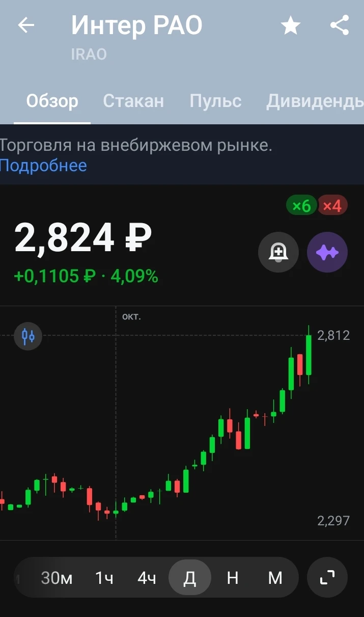 # #инвестиции ✌это просто 😁две бумаги торговались утром.... 💯👌остальные нет.. 😁думаете сами.. ✌ - изображение