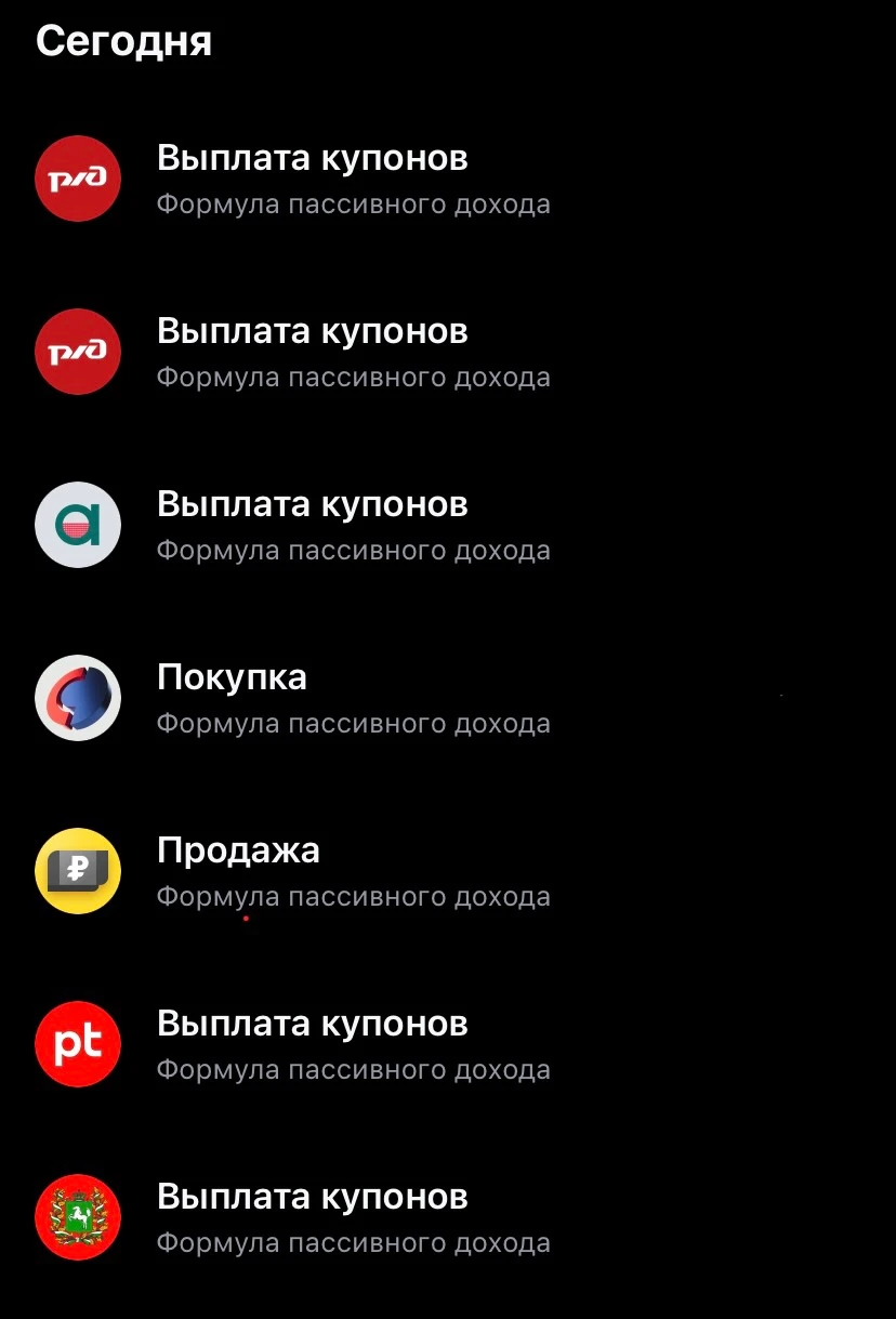 Четверг выдался по-настоящему продуктивным: пришло сразу 5 купонов и в состав стратегии была добавлена новая - изображение